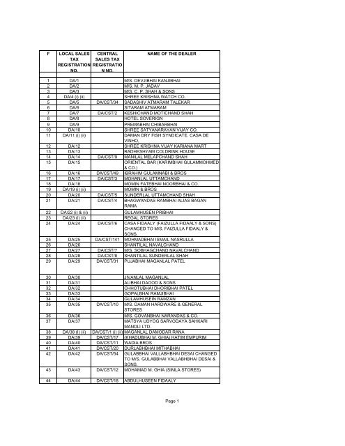 Annexure1 & Annexure III - Daman