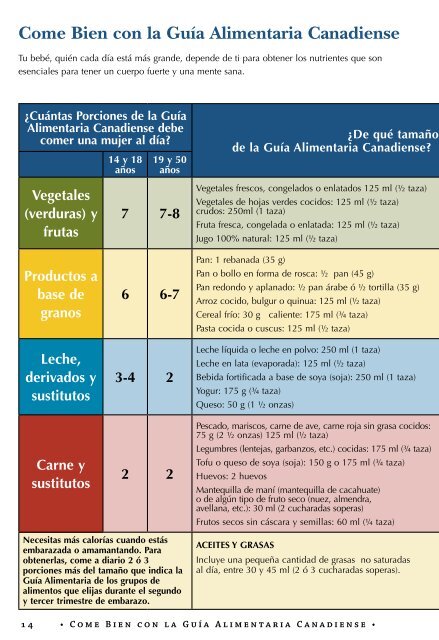 Una Alimentación Sana Bebé Sano