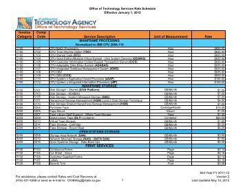 OTech Rate Schedule -January 1, 2012 - California Department of ...