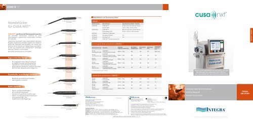 Handstücke für CUSA NXT™ - Sanova