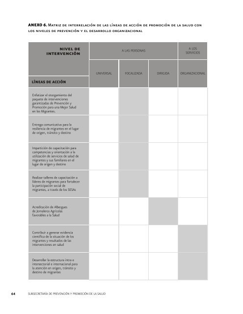 Vete Sano, Regresa Sano subsecretaría - Dirección General de ...