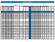 Lista proiectelor nefinanţate din cadrul Măsurii 312 - apdrp