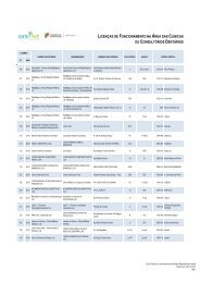 licenças de funcionamento na área das clínicas - Adm. Regional de ...