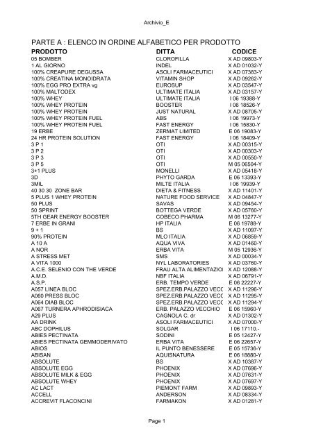parte a : elenco in ordine alfabetico per prodotto - Ministero della ...