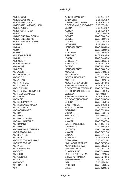 parte a : elenco in ordine alfabetico per prodotto - Ministero della ...