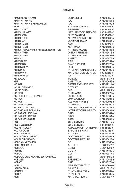 parte a : elenco in ordine alfabetico per prodotto - Ministero della ...