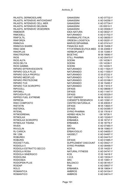 parte a : elenco in ordine alfabetico per prodotto - Ministero della ...