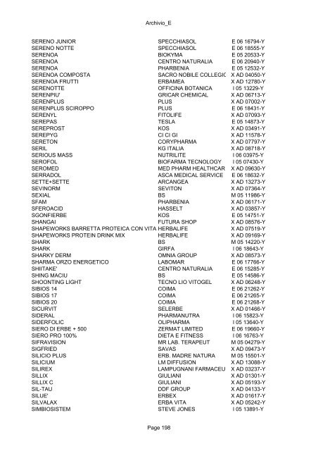 parte a : elenco in ordine alfabetico per prodotto - Ministero della ...