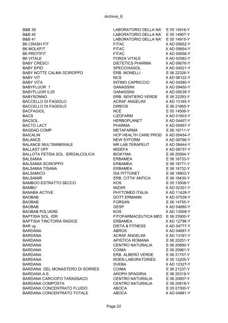 parte a : elenco in ordine alfabetico per prodotto - Ministero della ...