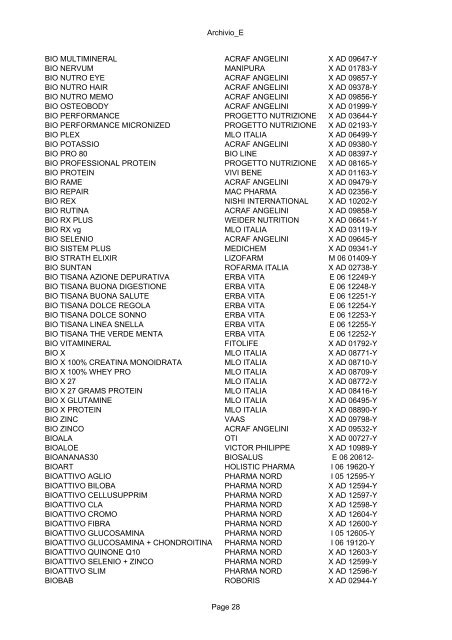 parte a : elenco in ordine alfabetico per prodotto - Ministero della ...