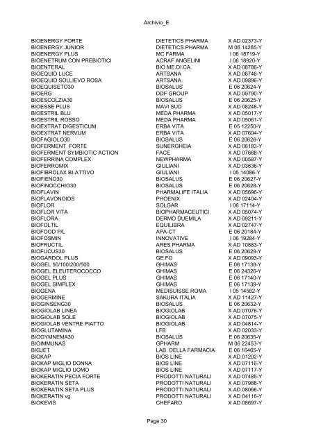 parte a : elenco in ordine alfabetico per prodotto - Ministero della ...