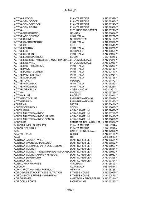 parte a : elenco in ordine alfabetico per prodotto - Ministero della ...