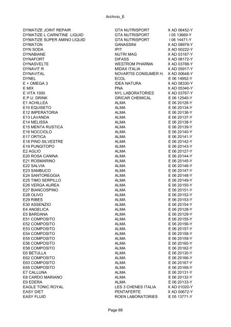 parte a : elenco in ordine alfabetico per prodotto - Ministero della ...