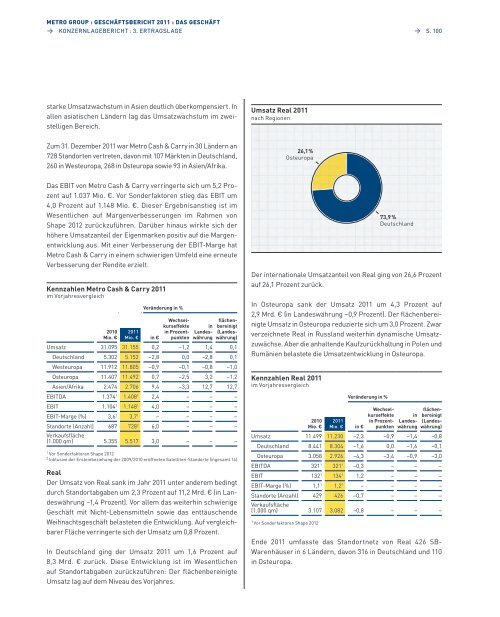 Geschäftsbericht 2011 - METRO Group