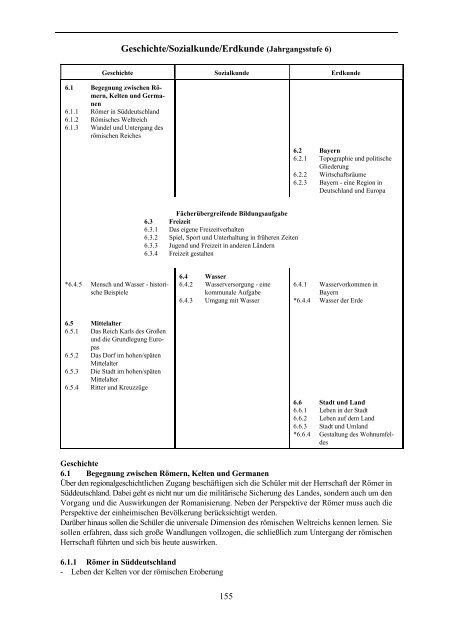 Lehrplan für die bayerische Hauptschule - Didaktik der Informatik