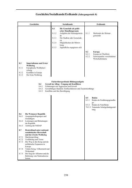 Lehrplan für die bayerische Hauptschule - Didaktik der Informatik