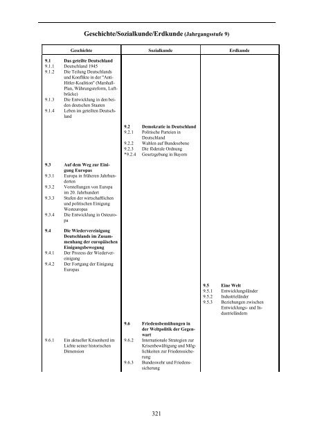 Lehrplan für die bayerische Hauptschule - Didaktik der Informatik