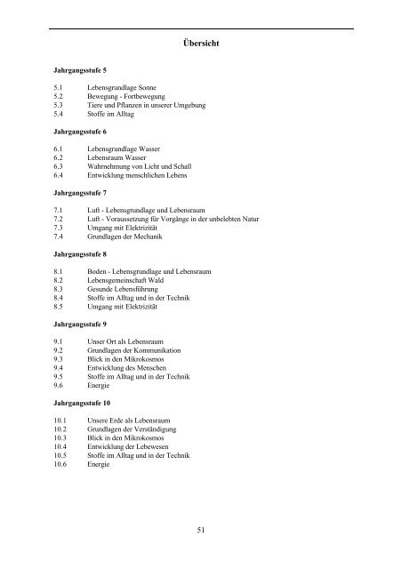 Lehrplan für die bayerische Hauptschule - Didaktik der Informatik