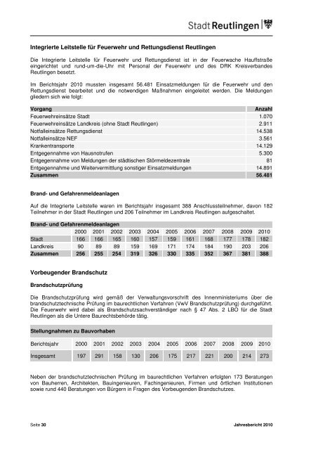 Jahresbericht der Feuerwehr Reutlingen 2010