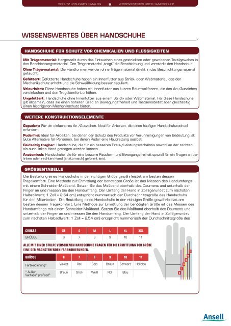 KATALOG SCHUTZ LÖSUNGEN - Ansell Healthcare Europe