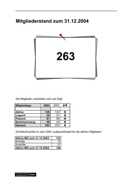 Feuerwehr Freising JAHRESBERICHT 2004 - Freiwillige Feuerwehr ...