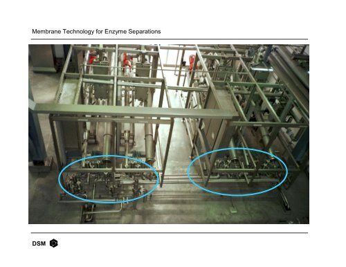 Membrane Technology for Enzyme Separations - NBV