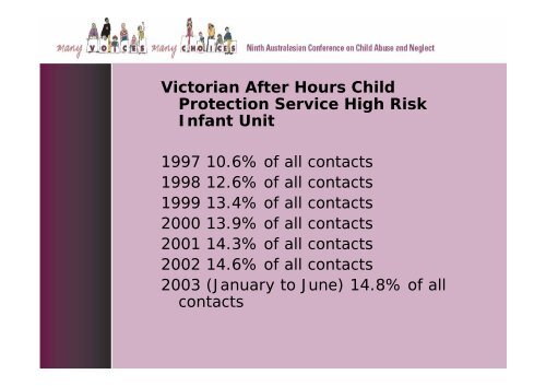 Specialist Infant Protective Workers the Voices of the Infant ...