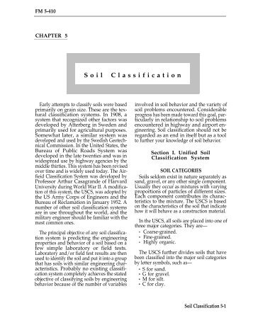 Soil Classification - ITC
