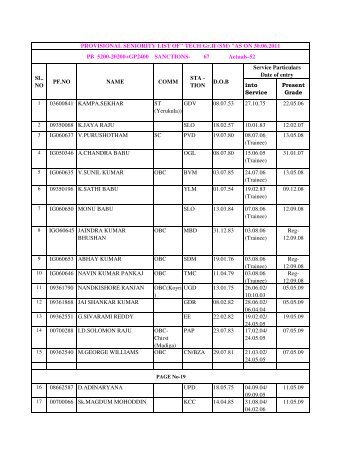 SANDT SEN. LIST SM-2011SS