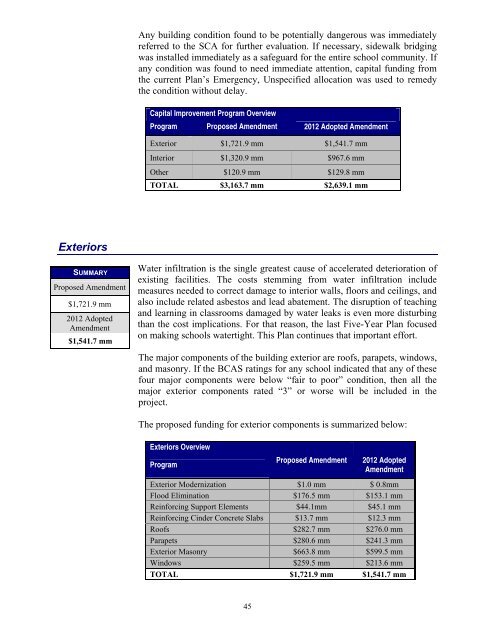 012413_10-14_Capital%20Plan