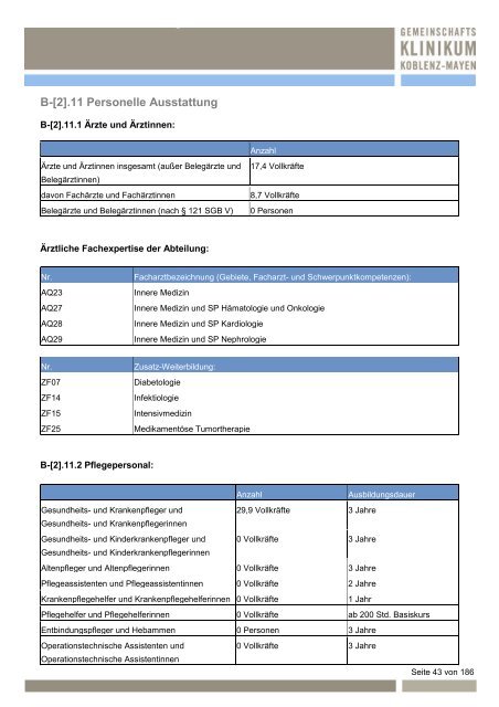 Kemperhof Koblenz - Gemeinschaftsklinikum Koblenz-Mayen