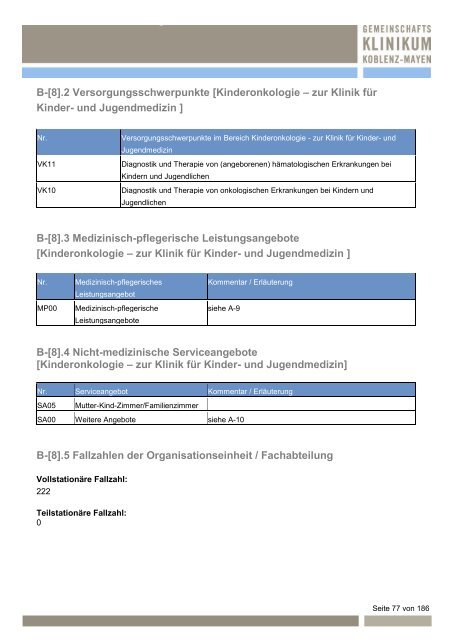 Kemperhof Koblenz - Gemeinschaftsklinikum Koblenz-Mayen