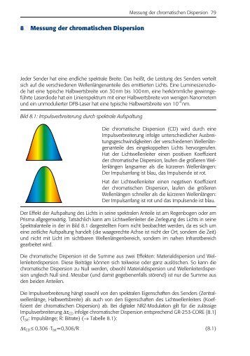 Probekapitel (PDF) - LWLTechnik.de