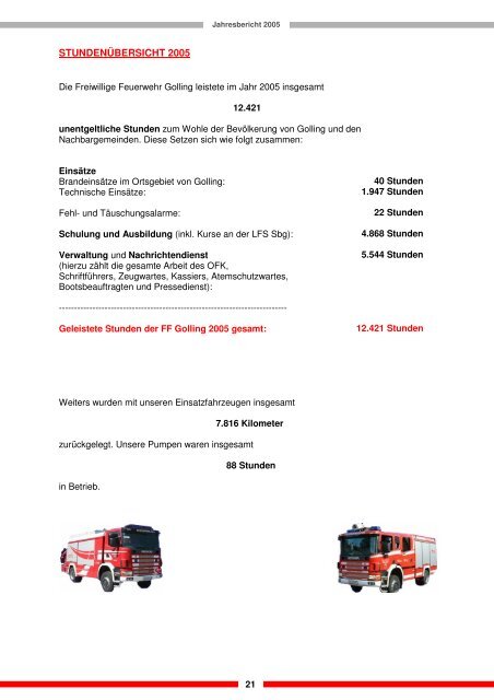 download - Freiwillige Feuerwehr Golling