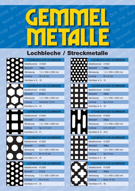 Lochblech Rv 5-8 - Aluminium ALMG3 Material