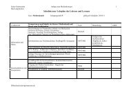 Schulinterner Lehrplan des Lehrens und Lernens - Salza ...