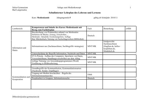 Schulinterner Lehrplan des Lehrens und Lernens - Salza ...