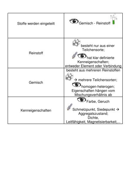 Grundbegriffe Klasse 8 (Kosmala)