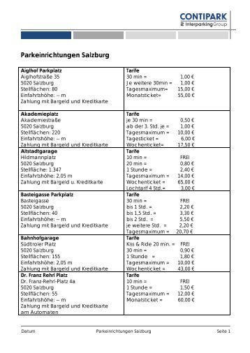 Parkeinrichtungen Salzburg - Contipark