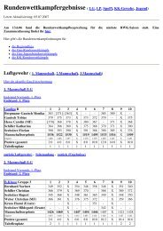 Rundenwettkampfergebnisse ( LG, LP, SpoPi, KK-Gewehr, Jugend)