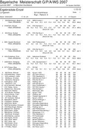 Ergebnisse der Bayrischen Meisterschaft 2007 mit Beteiligung