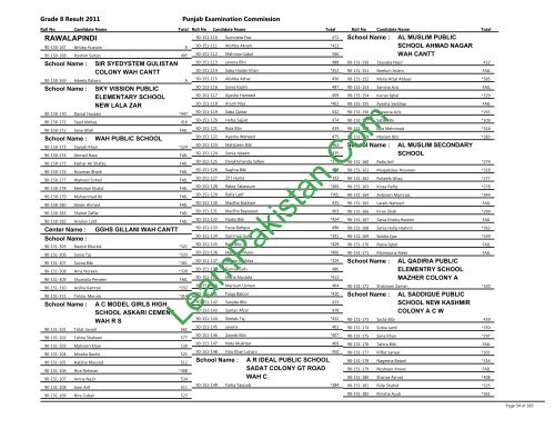 Rawalpindi Board 8th Class Result