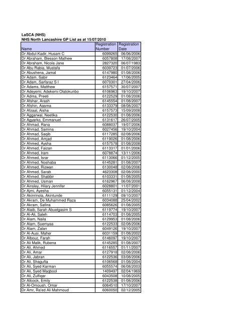 distribution list 150710 - FI holding page