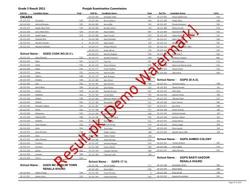 Result.pk [Demo Watermark]