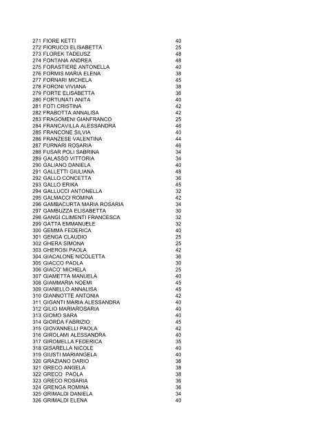 candidati 1° prova 2° prova 1 agamennone alessio 30 2 agosta ...