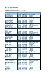 Distribution List Feb 2012 - FI holding page