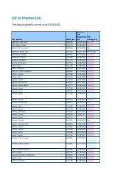 distribution list - FI holding page