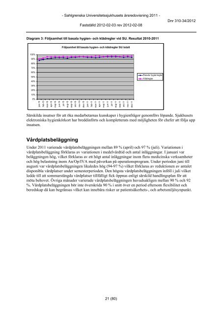 Årsredovisning 2011 - Sahlgrenska Universitetssjukhuset