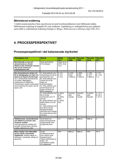 Årsredovisning 2011 - Sahlgrenska Universitetssjukhuset