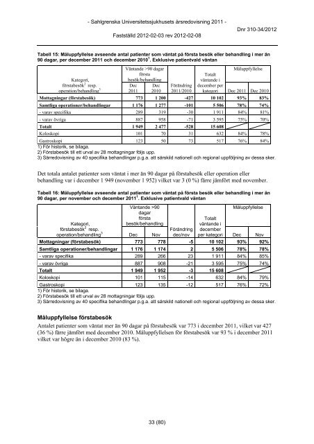 Årsredovisning 2011 - Sahlgrenska Universitetssjukhuset